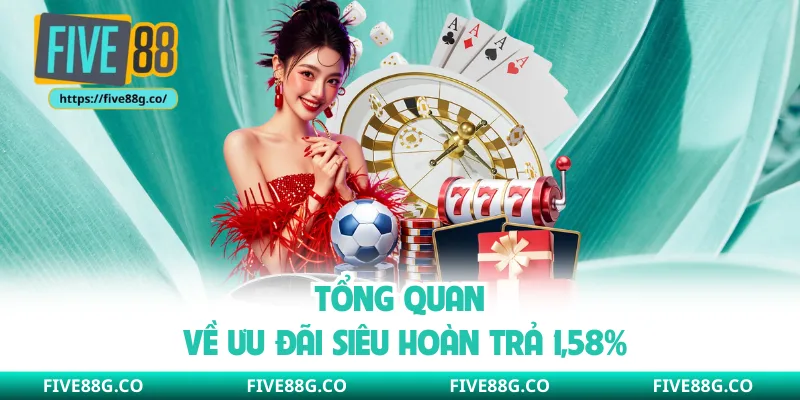 Tổng quan về ưu đãi siêu hoàn trả 1,58%
