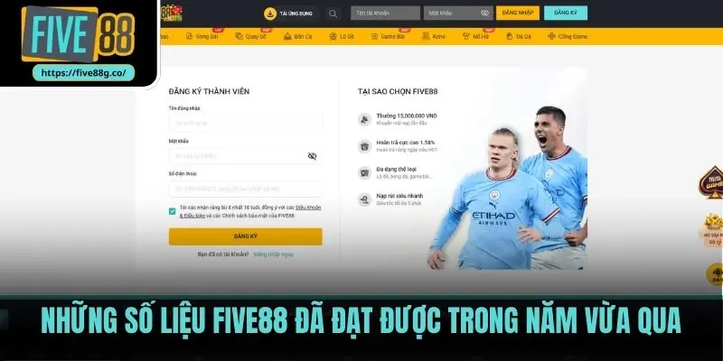 Những số liệu Five88 đã đạt được trong năm vừa qua